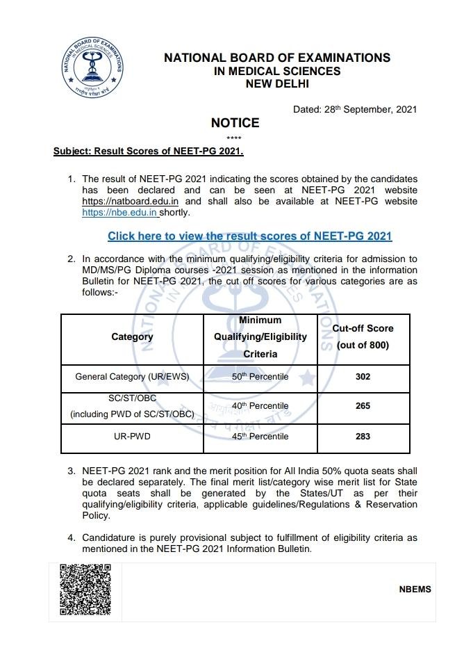 Neet Pg 2021 Result Score Cutoff Released Kashmir News