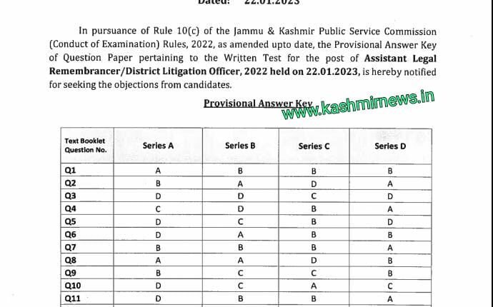 JKPSC Released Provisional Answer Key For Various Posts- Download Here